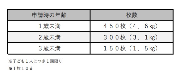 ゴミ処理減免（HP用）.jpg