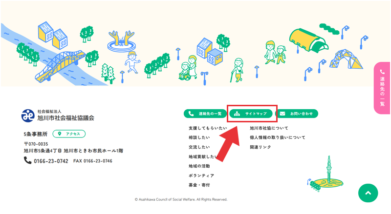 使い方ガイド　サイトマップボタンPC